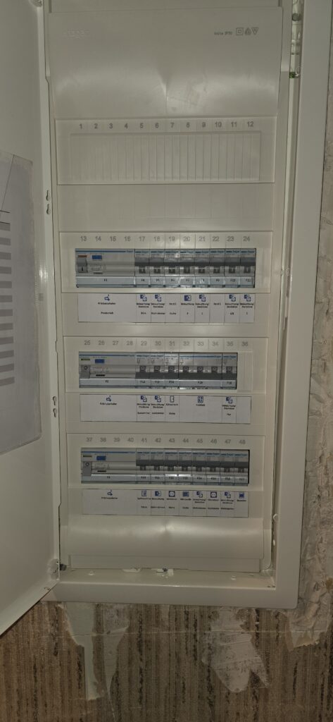 Elektro Unterverteilung Privates Haus